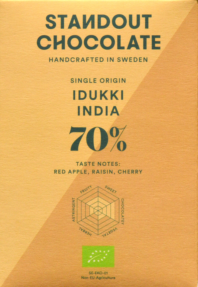 Standout, Idukki India 70%