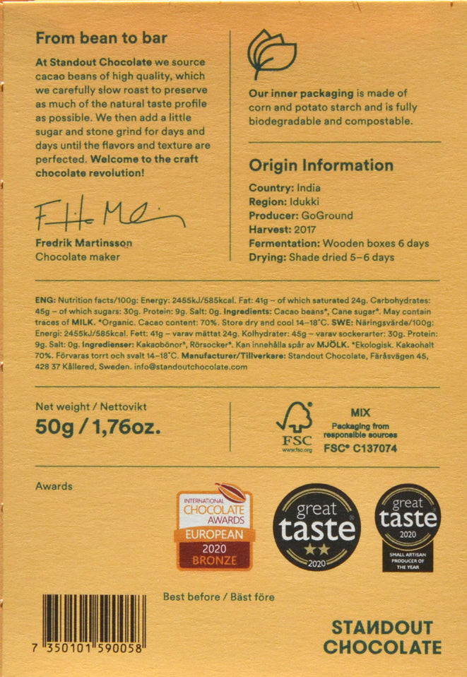 Standout, Idukki India 70%