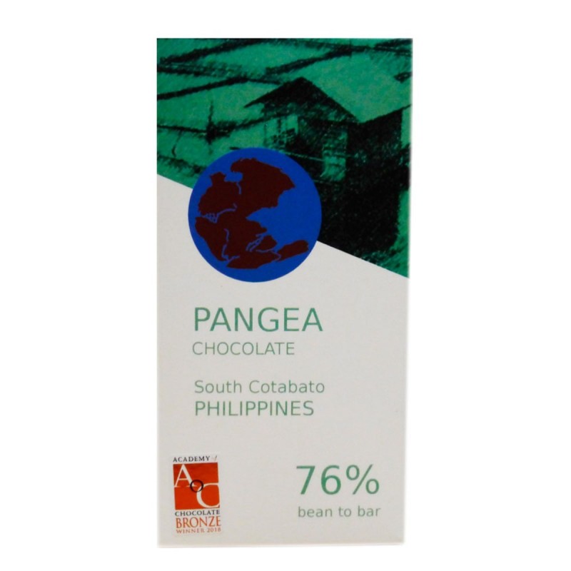 Pangea, Philippines South Cotabato 76%